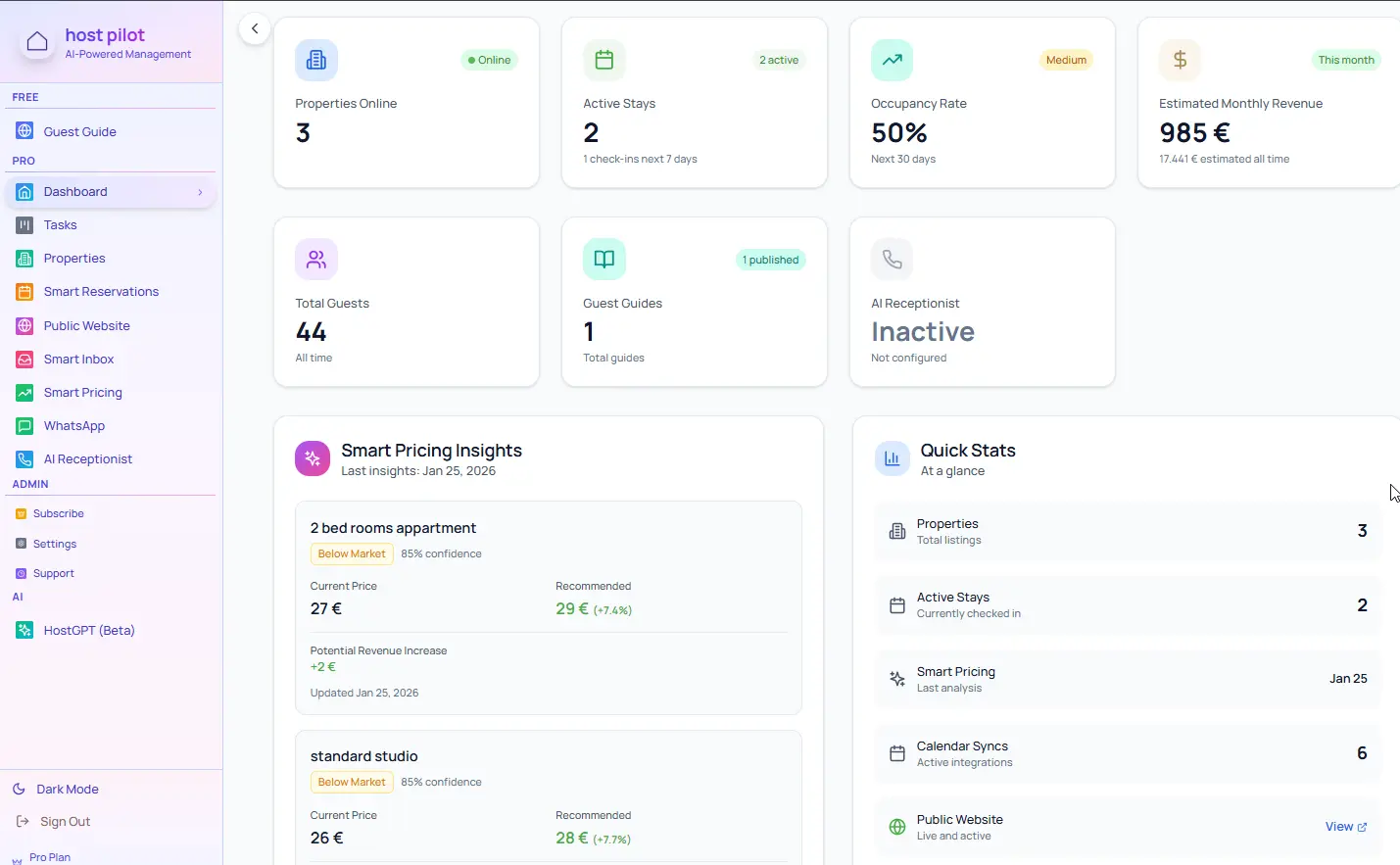 Vacation rental host dashboard showing inbox priorities, occupancy, and quick stats for guest communication workflows