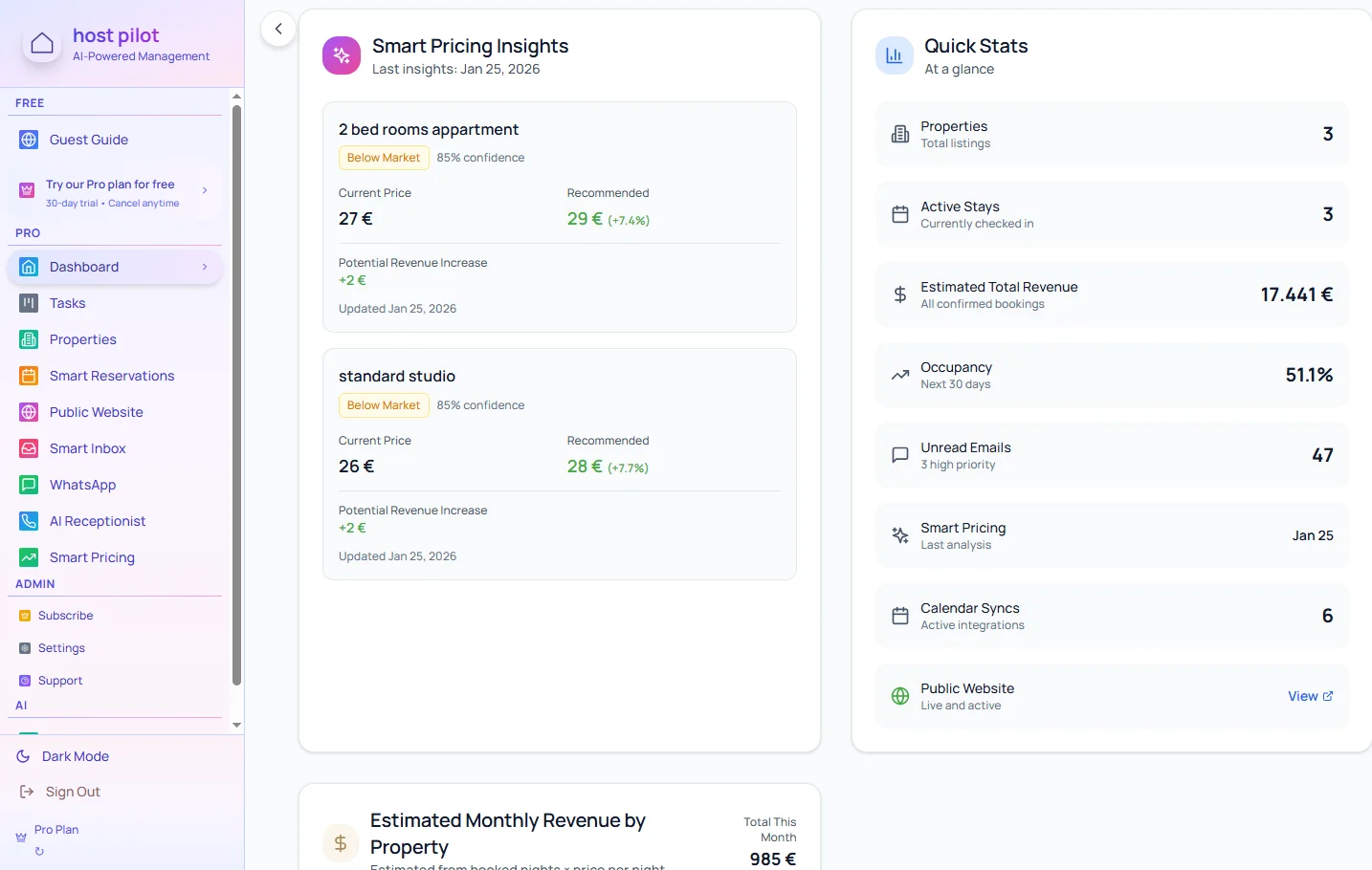 Vue de tableau de bord de boîte de réception intelligente regroupant les messages invités Airbnb, Booking.com et WhatsApp