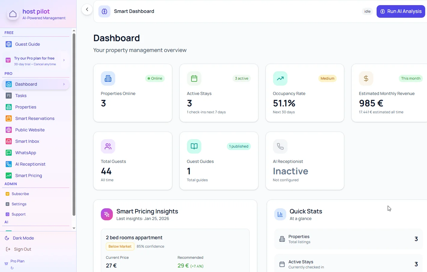 Tableau de bord de gestion de locations saisonnières montrant les indicateurs clés et les tâches à suivre