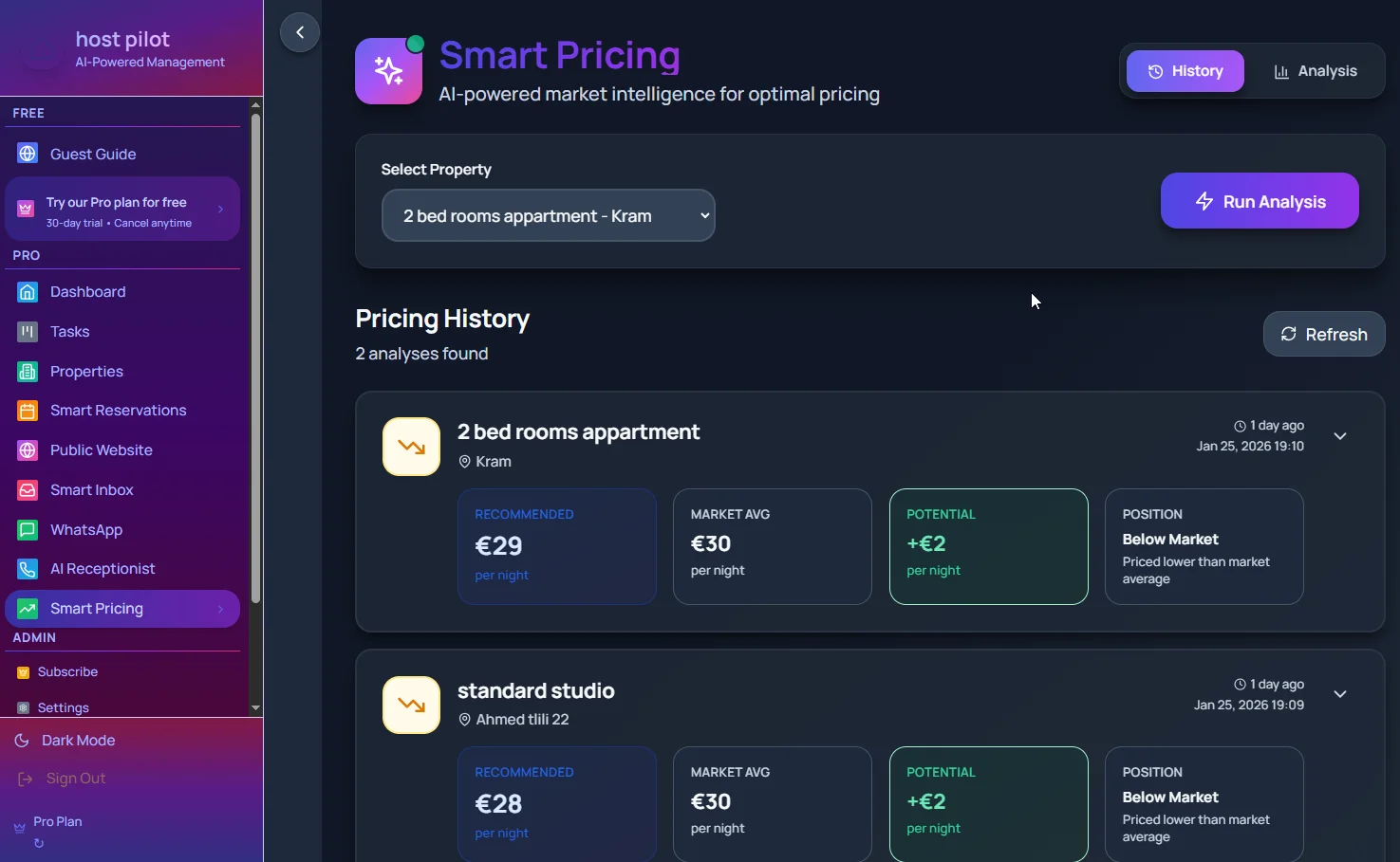 Smart pricing dashboard for short-term rentals showing AI-powered rate history and revenue optimization